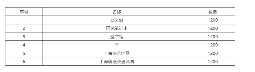 明细详情.png